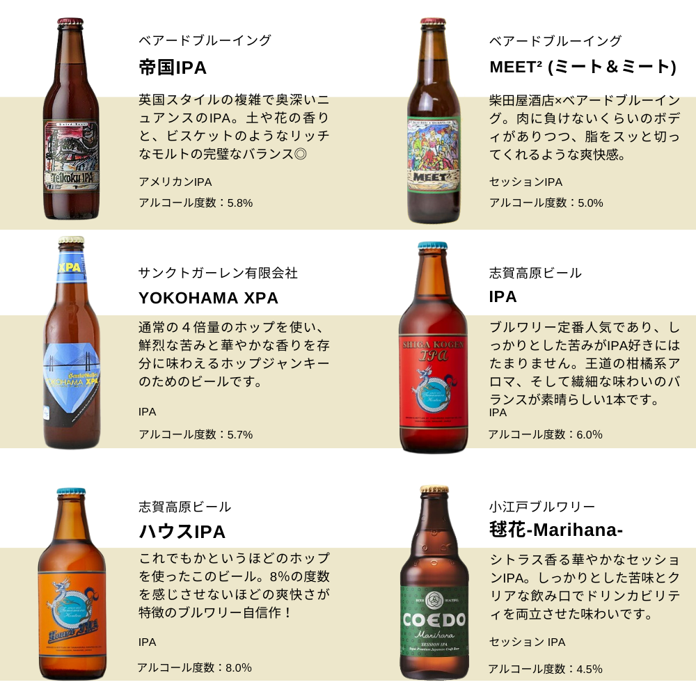 IPA飲み比べ 12本セット｜柴田屋酒店online – 柴田屋酒店 online