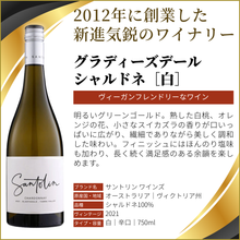 画像をギャラリービューアに読み込む, クリスマス&年末 プレミアム6本セレクション