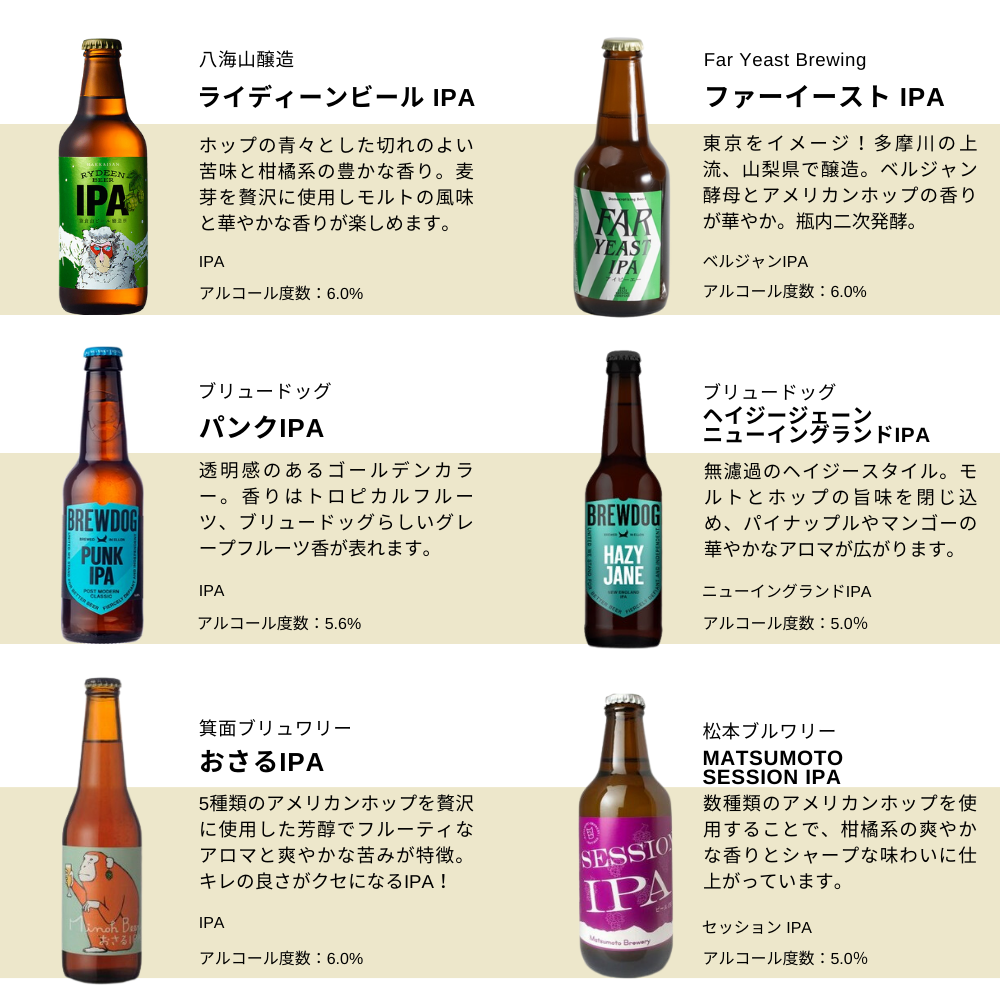 IPA飲み比べ 12本セット|柴田屋酒店online – 柴田屋酒店 online