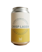 画像をギャラリービューアに読み込む, CRISP LAGER
