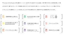 画像をギャラリービューアに読み込む, ポケットシーシャ/使い捨てベイプ Pocket Shisha 10 オレンジ
